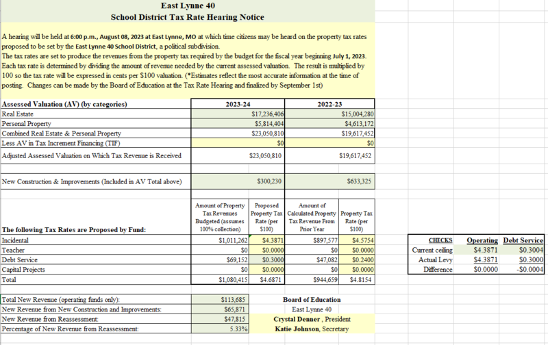 East Lynne 40 School District Tax Rate Hearing Notice East Lynne